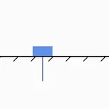 Animation of the cart-pole swing up problem and the solution generated by the trajectory optimizer